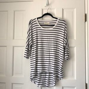 Urban Outfitters Colorfast Apparel shirt